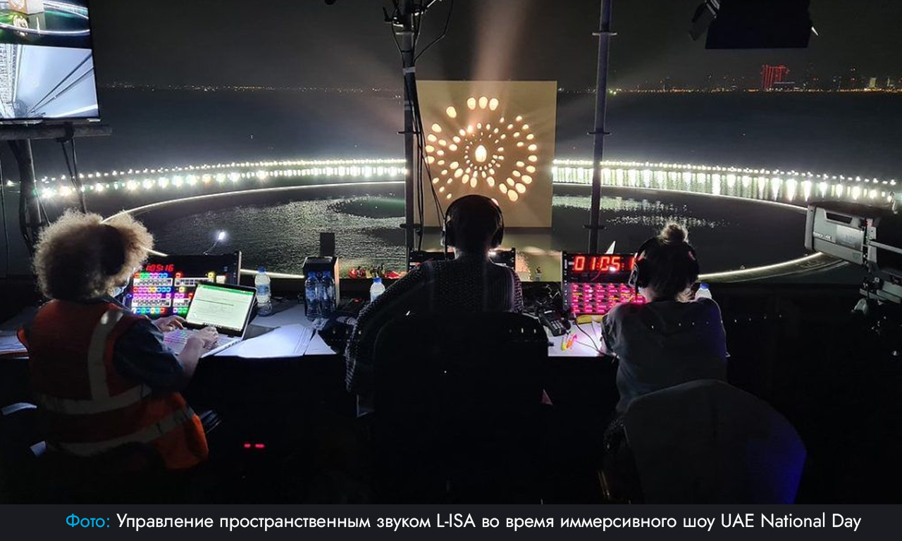 Иммерсивные аудиосистемы: звук как архитектура впечатлений